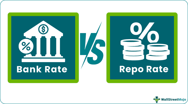 Bank Rate vs Repo Rate