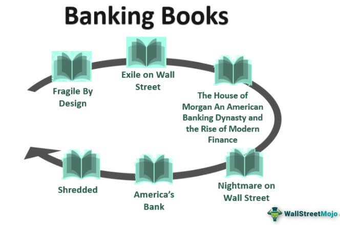 Banking Books