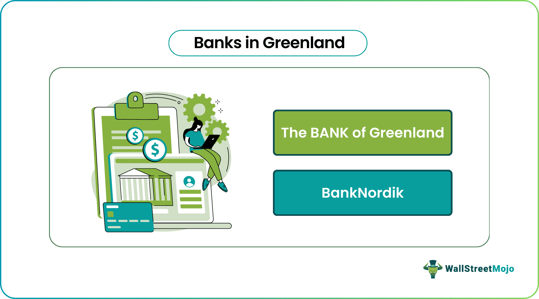 Banks in Greenland