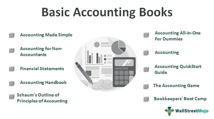 Basic Accounting Books for Beginners