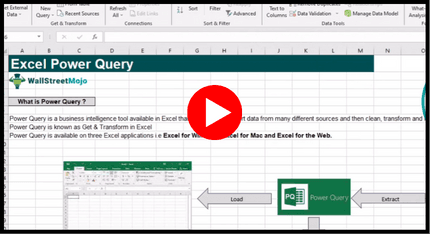 Basics of Power Query Course