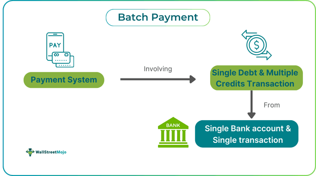 Batch Payment.png