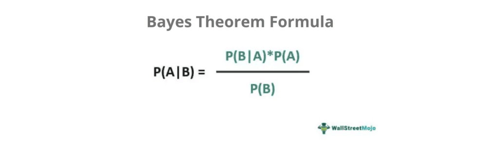 Bayes Theorem