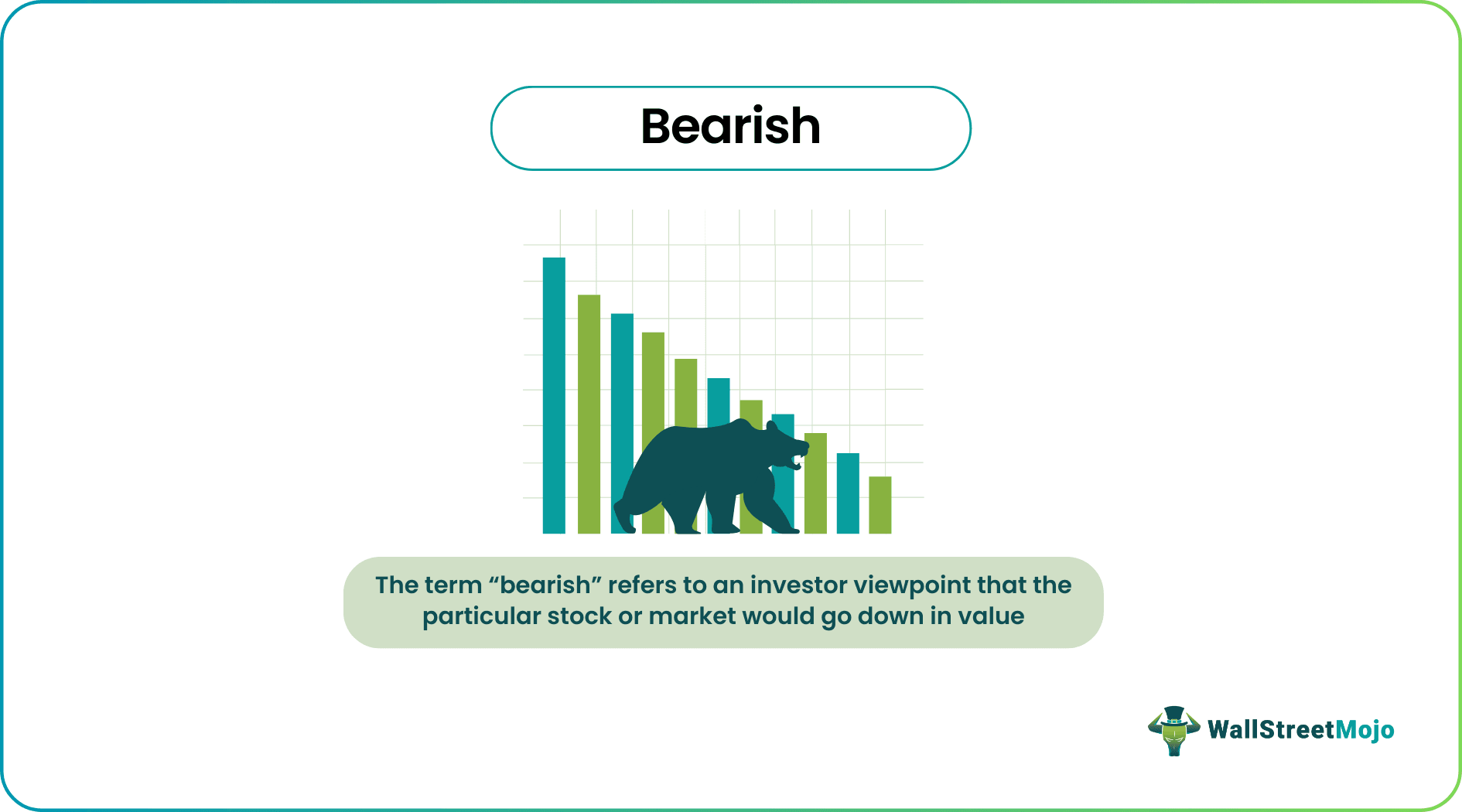 Bearish