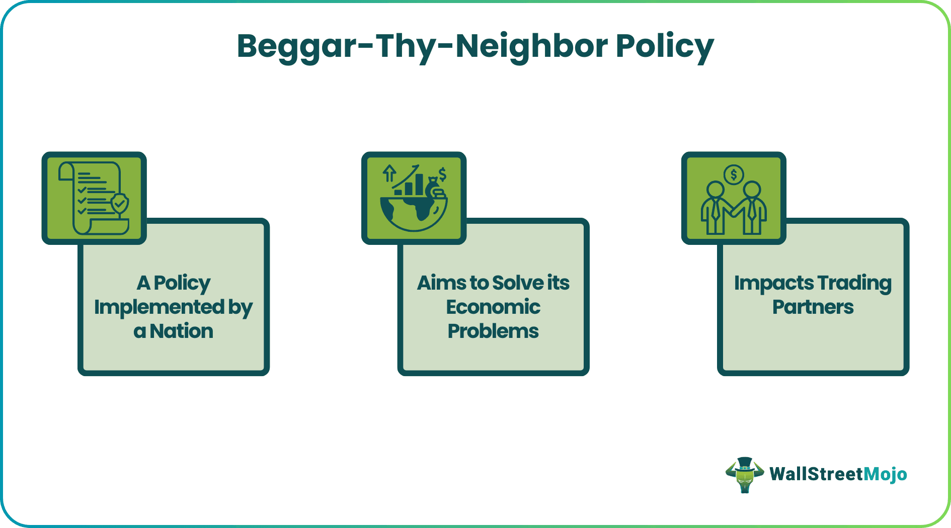 Beggar-Thy-Neighbor Policy
