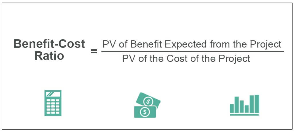 Benefit Cost Ratio Formula