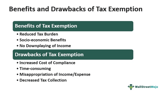 Benefit and Drawbacks of Tax Exempt