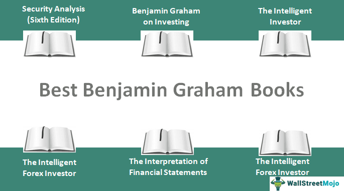 Best Benjamin Graham books