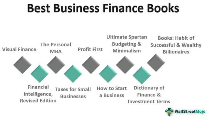 Best Business Finance Books