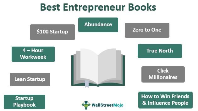 Best Entrepreneur Books