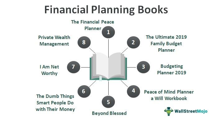 Best Financial Planning books