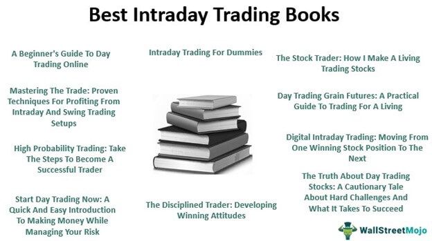 Best Intraday Trading Books