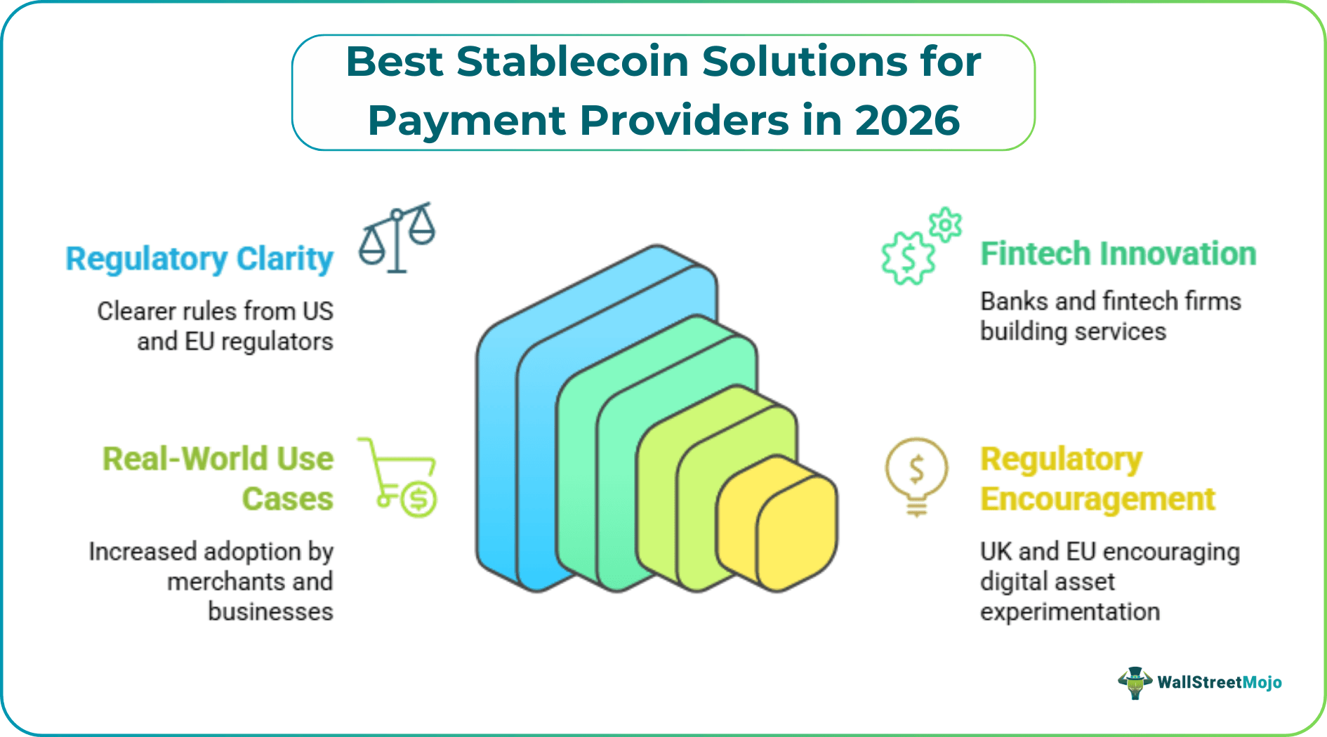 Best Stablecoin Solutions for Payment Providers in 2026