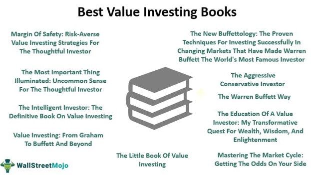 Best Value Investing Books