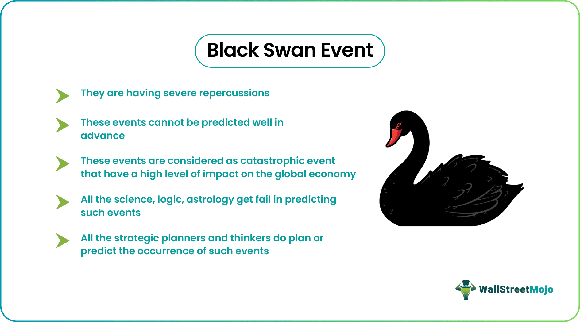 Black Swan Event Features