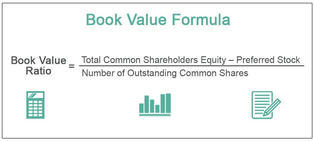 Book Value Formula