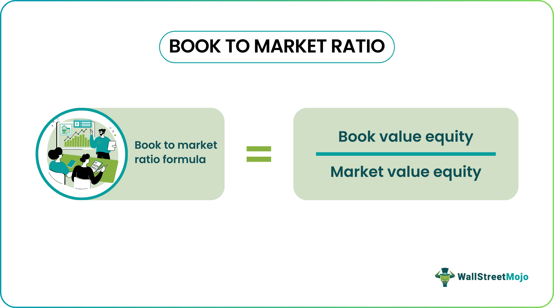 Book to Market Ratio