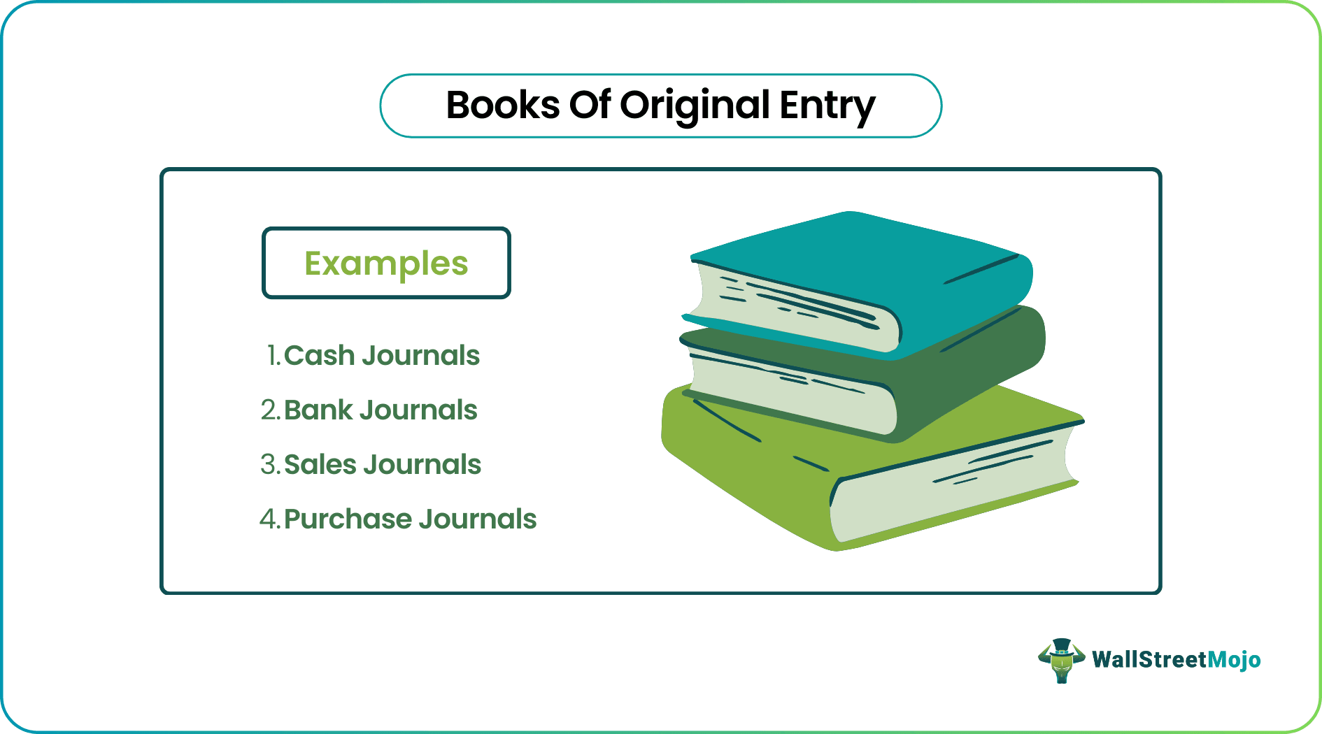 Books of Original Entry Example