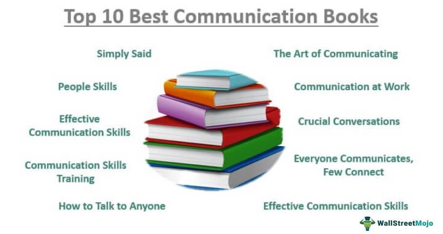 Books On Communication Skills Top 10 Books 2026 Books On Communication Skills Top 10 Books 2026