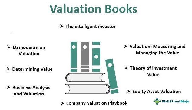 Books on Valuation