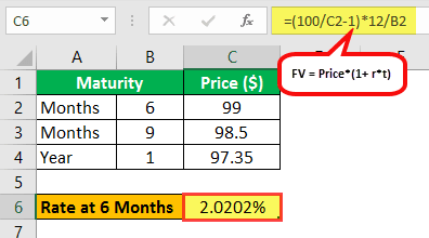 Bootstrapping Example 2.1