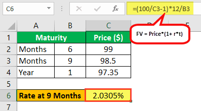 Bootstrapping Example 2.2