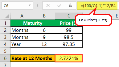 Bootstrapping Example 2.3