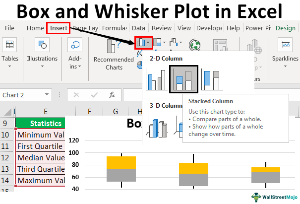 Box-and-Whisker-Plot-in-Excel