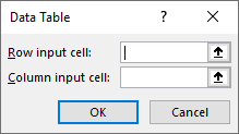 Break-Even Point Example 2-5