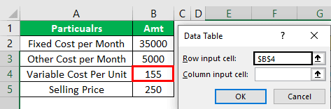 Break-Even Point Example 2-6