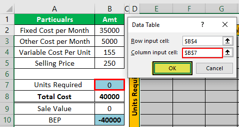 Break-Even Point Example 2-7