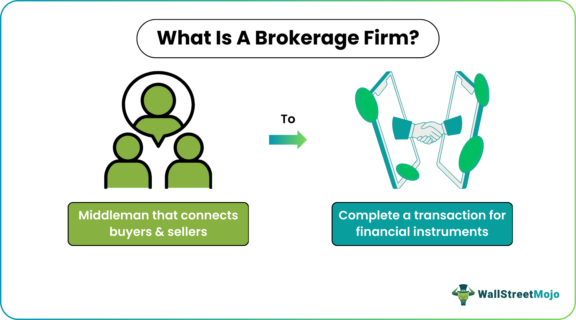 Brokerage Firm