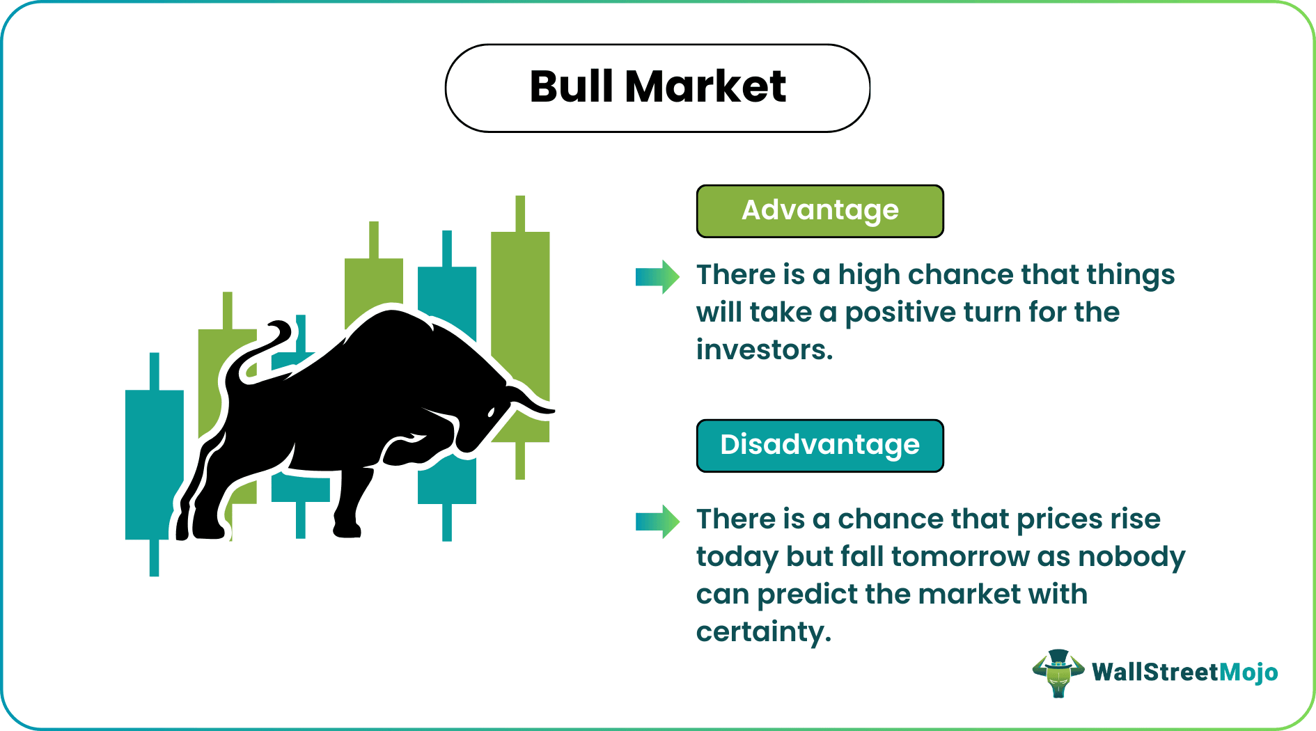 Bull Market