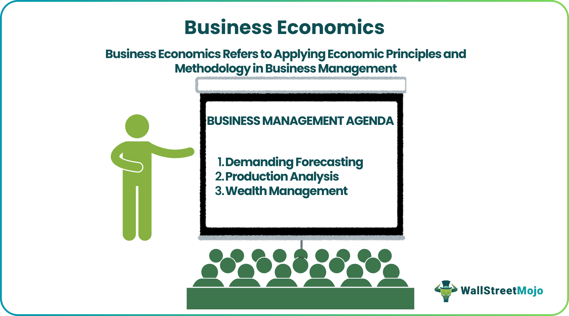 Business Economics Definition Scope Objectives Importance