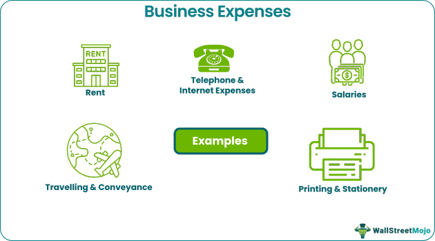 Business Expenses