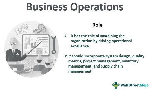 Business Operations