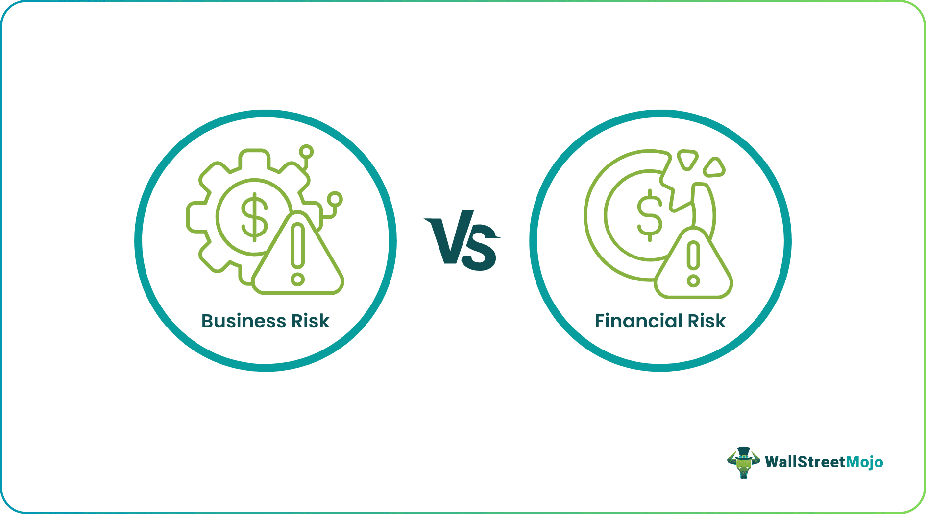 Business Risk vs Financial Risk