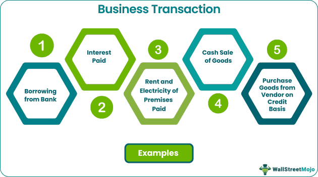 Business Transaction Examples