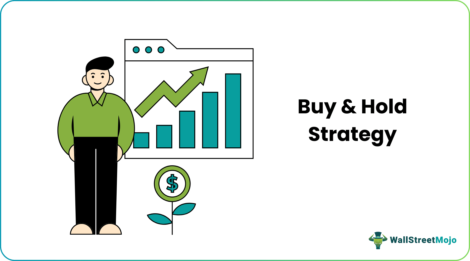 Buy and Hold Strategy