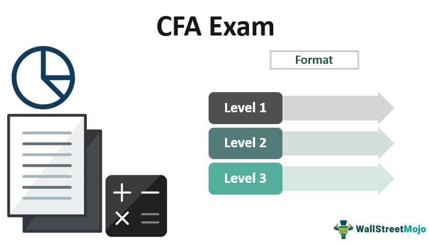 CFA Institute テキスト CFA電子書籍 - CFA学習資料 レベル1、2、3