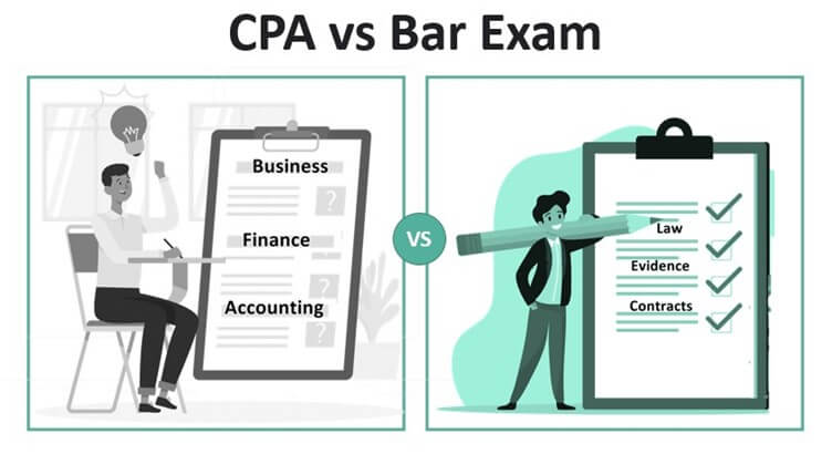 CPA vs Bar Exam - Key differences (with Infographics)
