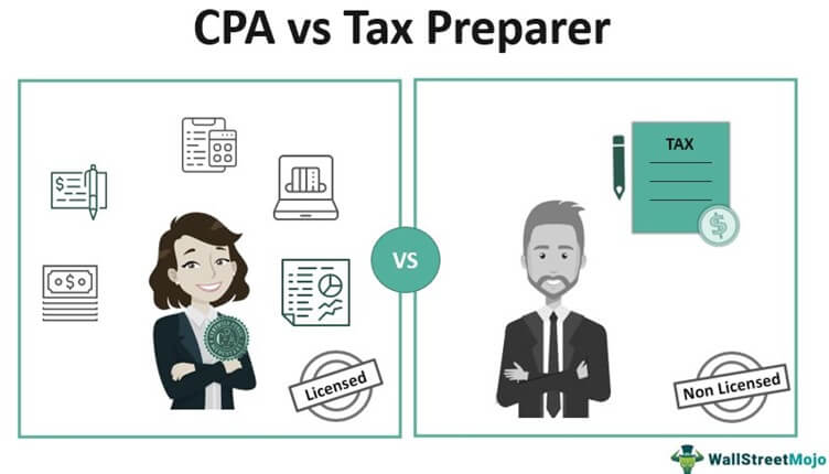 CPA vs Tax Preparer - Top 10 Differences (With Infographics)