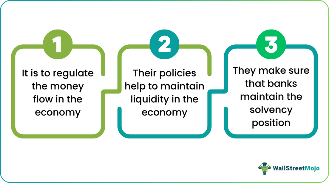 CRR Objectives