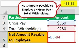 Calculation of net amount payable to the employee