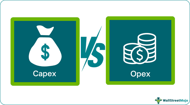 Capex vs Opex