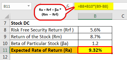 Capital-Asset-Pricing-Model-CAPM-Example-2.1