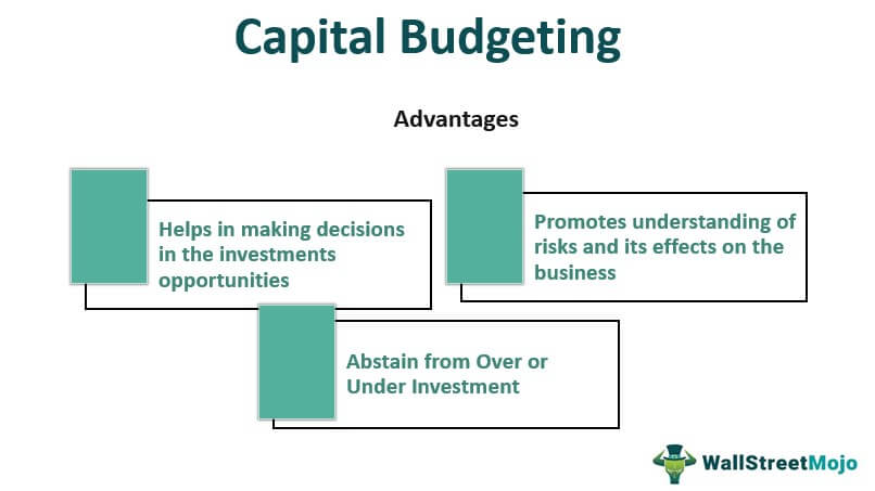 Capital Budgeting Advantages