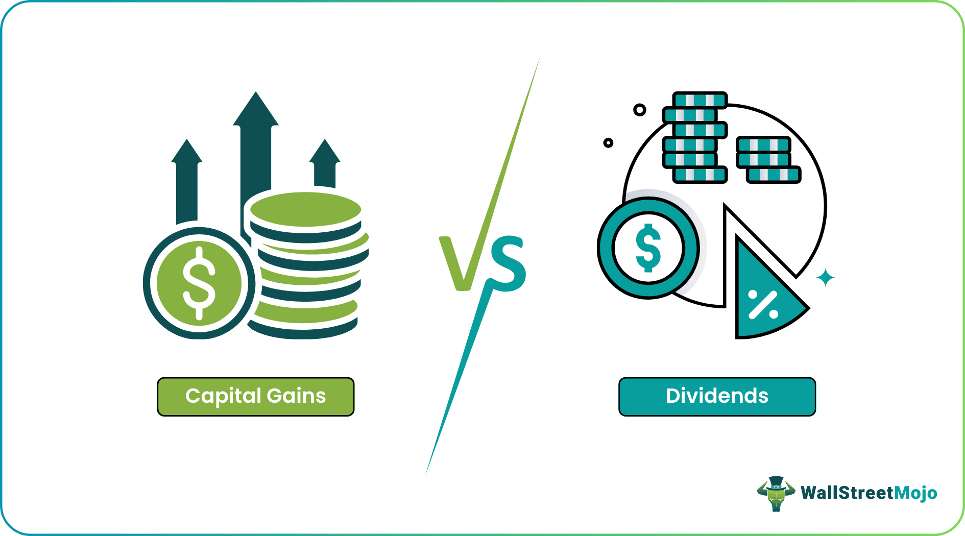 Capital Gains vs Dividends