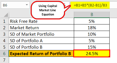 Capital Market Line Example 1-1