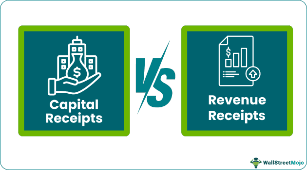 Capital Receipts vs Revenue Receipts